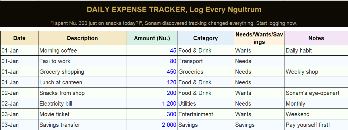 Expense Tracker sheet preview